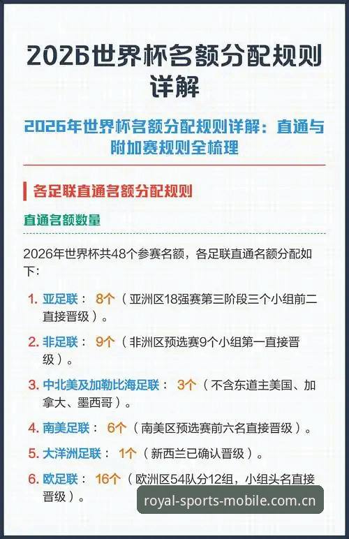 世界杯规则变动解读教程：科里纳迈阿密专访全解析